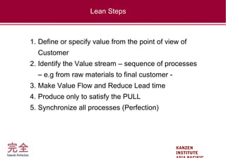 KANZEN
INSTITUTE
1. Define or specify value from the point of view of
Customer
2. Identify the Value stream – sequence of processes
– e.g from raw materials to final customer -
3. Make Value Flow and Reduce Lead time
4. Produce only to satisfy the PULL
5. Synchronize all processes (Perfection)
Lean Steps
 