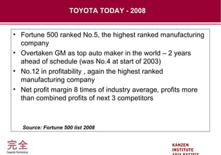 KANZEN
INSTITUTE
• Fortune 500 ranked No.5, the highest ranked manufacturing
company
• Overtaken GM as top auto maker in the world – 2 years
ahead of schedule (was No.4 at start of 2003)
• No.12 in profitability , again the highest ranked
manufacturing company
• Net profit margin 8 times of industry average, profits more
than combined profits of next 3 competitors
Source: Fortune 500 list 2008
TOYOTA TODAY - 2008
 