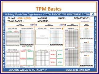TPM Basics  