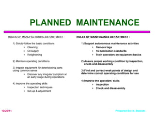 ROLES OF MANUFACTURING DEPARTMENT  : 1) Strictly follow the basic conditions Cleaning Oil supply Retightening 2) Maintain operating conditions 3) Inspect equipment for deteriorating parts using common sense Discover any irregular symptom at an early stage during operations 4) Improve the operating skills Inspection techniques Set-up & adjustment PLANNED  MAINTENANCE ROLES OF MAINTENANCE DEPARTMENT  : 1) Support autonomous maintenance activities Remove tags Fix lubrication standards Train operators on equipment basics 2) Assure proper working condition by inspection,   check and disassembly 3) Find and correct weak points of design and  determine correct operating conditions for use 4) Improve the operators' skills Inspection Check and disassembly 
