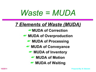 Waste = MUDA 7 Elements of Waste (MUDA) MUDA of Correction MUDA of Overproduction MUDA of Processing MUDA of Conveyance MUDA of Inventory MUDA of Motion MUDA of Waiting 