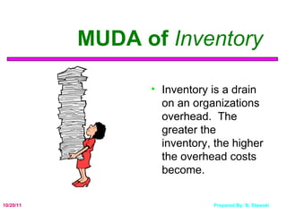 MUDA of  Inventory Inventory is a drain on an organizations overhead.  The greater the inventory, the higher the overhead costs become. 