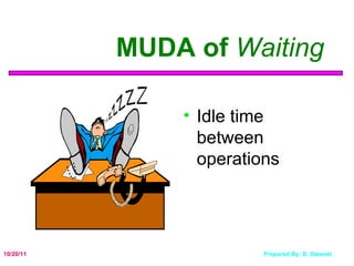 MUDA of  Waiting Idle time between operations 