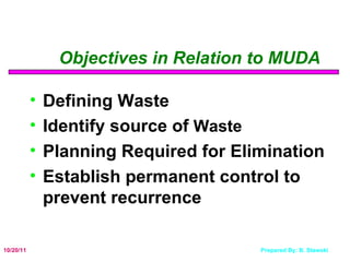 Objectives in Relation to MUDA Defining Waste Identify source of  Waste Planning Required for Elimination Establish permanent control to prevent recurrence 