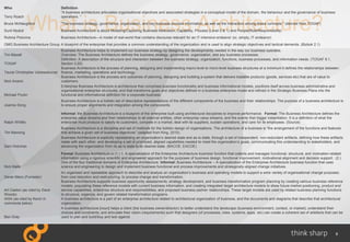 6
Who Definition
Terry Roach
"A business architecture articulates organisational objectives and associated strategies in a conceptual model of the domain, the behaviour and the governance of business
operations. "
Bruce McNaughton "The business strategy, governance, organization, and key business process information, as well as the interaction among these concepts." (derived from TOGAF)
Sunil Muduli Business Architecture is about Modeling/Capturing Business Motivation, Capability, Process (Level 0 & 1) and People(Role/Responsibility)
Rubina Polovina Business Architecture—A model of real-world that contains discourse relevant for an IT-intensive endeavor (or, simply, IT endeavor)
OMG Business Architecture Group A blueprint of the enterprise that provides a common understanding of the organization and is used to align strategic objectives and tactical demands. (Bizbok 2.1)
Tim Blaxall
Business Architecture helps to implement our business strategy by designing the developments needed in the way our business operates.
Overview: The Business Architecture defines the business strategy, governance, organization, and key business processes.
TOGAF
Definition: A description of the structure and interaction between the business strategy, organization, functions, business processes, and information needs. (TOGAF 9.1,
Section 3.22)
Taurai Christopher Ushewokunze
Business Architecture is the process of planning, designing and implementing macro level to micro level business structures at a minimum it defines the relationships between
finance, marketing, operations and technology.
Nick Ananin
Business Architecture is the process and outcomes of planning, designing and building a system that delivers tradable products (goods, services etc) that are of value to
customers.
Michael Poulin
Enterprise Business Architecture is architecture that comprises business functionality and business informational models, positions itself across business administrative and
organisational enterprise structures, and that transforms goals and objectives defined in a business enterprise model and refined in the Strategic Business Plans into the
functional and informational definition for a corporate business
Joanne Dong
Business Architecture is a holistic set of descriptive representations of the different components of the business and their relationships. The purpose of a business architecture is
to ensure proper alignments and integration among the components.
Ralph Whittle
Informal: the Business Architecture is a blueprint of the enterprise built using architectural disciplines to improve performance. Formal: The Business Architecture defines the
enterprise value streams and their relationships to all external entities, other enterprise value streams, and the events that trigger instantiation. It is a definition of what the
enterprise must produce to satisfy its customers, compete in a market, deal with its suppliers, sustain operations, and care for its employees. (Source)
Tim Manning
Business Architecture is a discipline and set of methods for the holistic design of organisations. The architecture of a business is “the arrangement of the functions and features
that achieve a given set of business objectives” (adapted from King, 2010).
Sam Holcman
Business Architecture is explicitly representing an organization’s desired state and as-is state, through a set of independent, non-redundant artifacts, defining how these artifacts
relate with each other, and developing a set of prioritized, aligned capabilities needed to meet the organization’s goals, communicating this understanding to stakeholders, and
advancing the organization from its as-is state to its desired state. (BACOE, EACOE)
Nick Malik
Formal: Business Architecture is (1.) 1. A specialization of the Enterprise Architecture business function that collects and manages functional, structural, and motivation-related
information using a rigorous scientific and engineered approach for the purposes of business design, functional improvement, motivational alignment and decision support. (2.)
One of the four traditional domains of Enterprise Architecture. Informal: Business Architecture -- A specialization of the Enterprise Architecture business function that uses
science and engineering to design and implement business functional and process improvements and strategically-aligned change initiatives.
Derek Miers (Forrester)
An organized and repeatable approach to describe and analyze an organization’s business and operating models to support a wide variety of organizational change purposes;
from cost reduction and restructuring, to process change and transformation.
Art Caston (as cited by Dave
Woods)
Business Architecture supports business opportunity assessments, strategy development, and business transformation program planning by creating various business reference
models, populating these reference models with current business information, and creating integrated target architecture models to show future market positioning, product and
service capabilities, enterprise structure and responsibilities, and proposed business partner relationships. These target models are used by related business planning functions
to structure, organize, and govern related transformation programs.
IASA (as cited by Kevin in
comments below)
A business architecture is a part of an enterprise architecture related to architectural organization of business, and the documents and diagrams that describe that architectural
organization.
Ben Gray
A business architecture [noun] helps a client (the business owner/director) to better understand the landscape (business environment, context, or market); understand their
choices and constraints; and articulate their vision (requirements) such that designers (of processes, roles, systems, apps, etc) can create a coherent set of artefacts that can be
used to plan and build/buy and test against
 