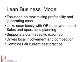 Lean Business Model
•Focussed on maximising profitability and
generating cash
•Links seamlessly with OE deployment and
Sales and operations planning
•Supports a plant-specific roadmap
•Drives local involvement and competition
•Combines all current best practice
 
