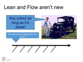 Lean and Flow aren’t new
Any colour as
long as it’s
black!
Manufacturing at Highland Park in
1913
 