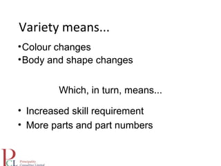 Variety means...
•Colour changes
•Body and shape changes
Which, in turn, means...
• Increased skill requirement
• More parts and part numbers
 