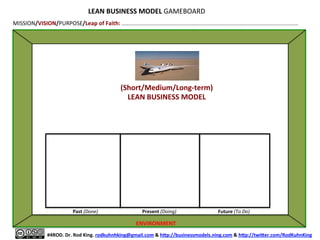 LEAN	
  BUSINESS	
  MODEL	
  GAMEBOARD	
  
MISSION/VISION/PURPOSE/Leap	
  of	
  Faith:	
  ………………………………………………………………………………………………………………………………	
  

(Short/Medium/Long-­‐term)	
  
LEAN	
  BUSINESS	
  MODEL	
  

Past	
  (Done)	
  

Present	
  (Doing)	
  

ENVIRONMENT	
  

Future	
  (To	
  Do)	
  

	
  
#4ROD.	
  Dr.	
  Rod	
  King.	
  rodkuhnhking@gmail.com	
  &	
  hSp://businessmodels.ning.com	
  &	
  hSp://twiSer.com/RodKuhnKing	
  

 