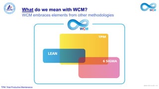 Wcm Practices World Class Manufacturing How Tetra Pak drives Lean activities through ...