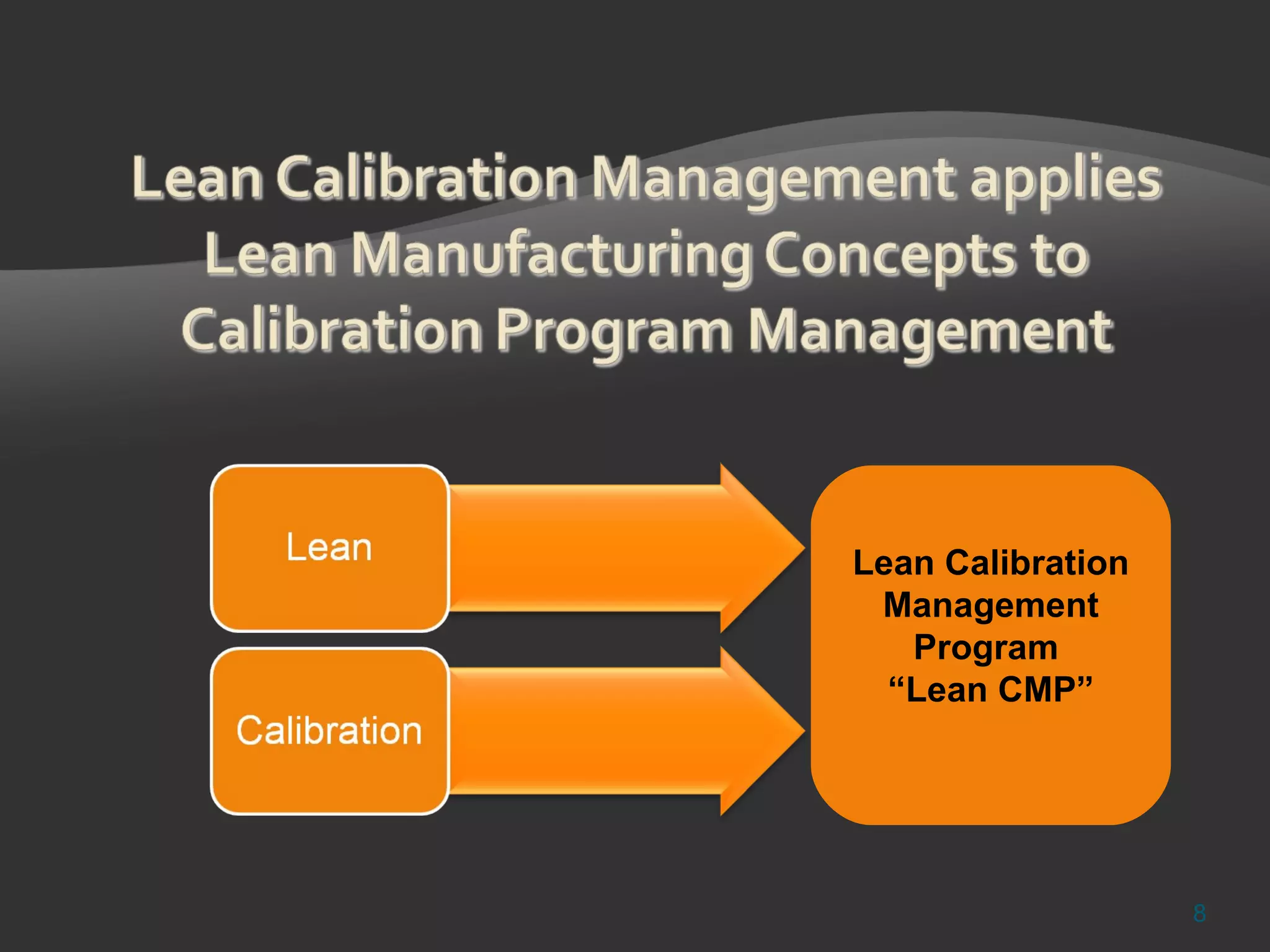 Lean Calibration Management Program  “ Lean CMP” 
