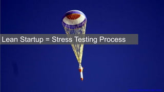 NASA's Marshall Space Flight Center
Lean Startup = Stress Testing Process
 