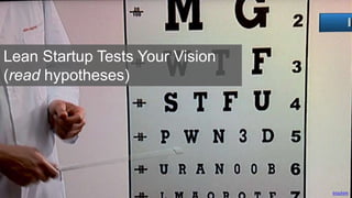 trochim
Lean Startup Tests Your Vision
(read hypotheses)
 