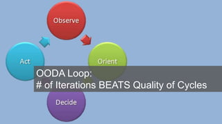 OODA Loop:
# of Iterations BEATS Quality of Cycles
 