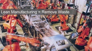 Lean Manufacturing = Remove Waste
 