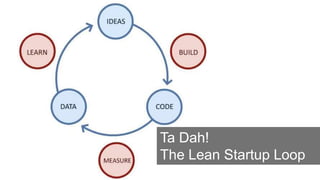 Ta Dah!
The Lean Startup Loop
 