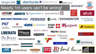 Nearly 1m users can’t be wrong!
 