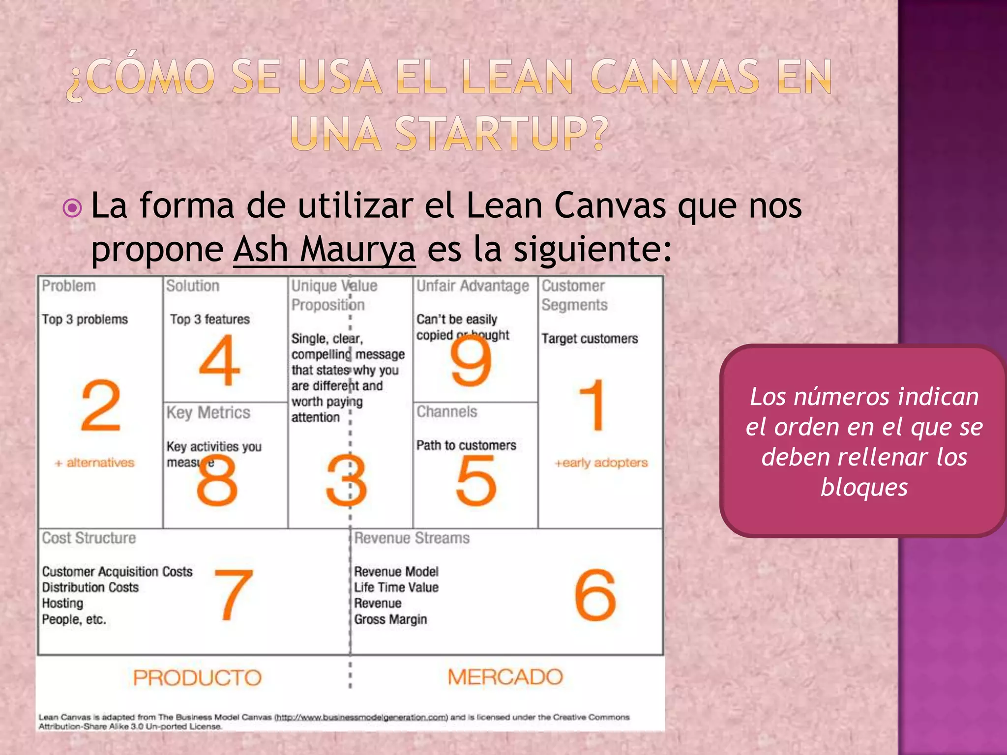  Laforma de utilizar el Lean Canvas que nos
 propone Ash Maurya es la siguiente:


                                        Los números indican
                                        el orden en el que se
                                         deben rellenar los
                                               bloques
 