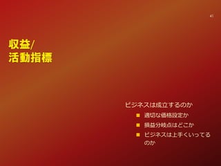 収益/
活動指標
ビジネスは成立するのか
 適切な価格設定か
 損益分岐点はどこか
 ビジネスは上手くいってる
のか
41
 