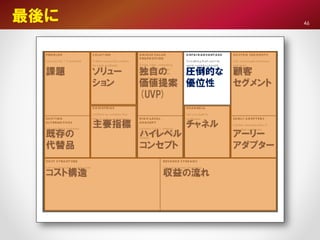 最後に 46
 