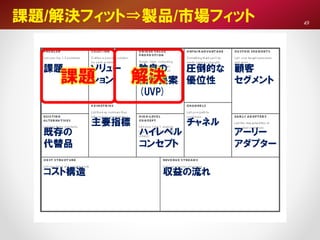 課題/解決フィット⇒製品/市場フィット
課題 解決
49
 