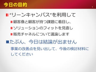 “リーンキャンバス”を利用して
顧客像と顧客が持つ課題に着目し、
ソリューションのフィットを見直し
販売チャネルについて議論します
たぶん、今日は結論が出ません
事業の改善点を見い出して、今後の検討材料に
してください
今日の目的 5
 