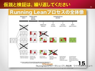 仮説と検証は、繰り返してください 56
『Running Lean入門ワークショップ』(角征典 ワイクル株式会社)より
http://www.slideshare.net/kdmsnr/running-lean-17917258
 
