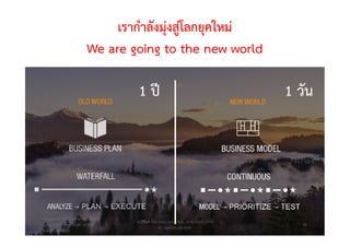 เรากําลังมุงสูโลกยุคใหม
We are going to the new world
วศ.สิริพงศ จึงถาวรรณ, บธ.ม., วศ.บ., ACPE, CSCP, EPPM
M: +66(0)95-624-2449
1 ป 1 วัน
Copyright © 2015, all rights reserved.
Doing LESS Getting MORE (DLGM)
บจก. ทํานอยไดมาก
29
 