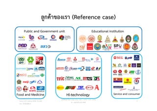 ลูกคาของเรา (Reference case)
5
วศ.สิริพงศ จึงถาวรรณ, บธ.ม., วศ.บ., ACPE, CSCP, EPPM
M: +66(0)95-624-2449
Hi-technologyFood and Medicine Service and consumer
Public and Government unit Educational institution
Copyright © 2015, all rights reserved.
Doing LESS Getting MORE (DLGM)
บจก. ทํานอยไดมาก
 