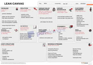 LEAN CANVAS
PROBLEM SOLUTION
KEY METRICS
COST STRUCTURE REVENUE STREAMS
CHANNELS
UNIQUE VALUE
PROPOSITION
UNFAIR
ADVANTAGE
CUSTOMER
SEGMENTS
EARLY
ADOPTERS
List your path to customer
(inbound or outbound)
Something that cannot
easily be bought or copied
List your target and users.
Single, clear, compelling message
that states why you are different
and worth paying attetion.
HIGH LEVEL
CONCEPT
EXISTING
ALTERNATIVES
List the key numbers
that tell you how your
business is doing
Title: Created By: Date:
?
List your top 1-3
problems.
Lean Canvas is adapted from The Business Model Canvas (BusinessModelGeneration.com)
and is licensed under the Creative Commons Attribution-Share Alike 3.0 Un-ported License.
Outline a possible solution
for each problem.
List the characteristics
of your ideal customers
List your X for Y analogy
(e.g. YouTube = Flickr for videos)
List your sources of revenue
List your fixed and variable costs
List how these problems
are solved today
pameran dibatalkan
pelaku seni dan performer
tidak dapat penghasilan
tidak ada ambience seni yang
bisa membangkitkan kreatifitas
orang-orang butuh hiburan
edukasi seni macet
pameran online
pertunjukan online
edukasi, talkshow online beli karya, gratis edukasi
punya jaringan audience luas
punya jaringan luas pelaku seni
artis belajar dari artis lain
pelaku seni
pecinta seni
komunitas seni
kolektor seni
mahasiswa seni
fans artis
perusahaan/brand yang
minat kerjasama
behance untuk pelaku seni
artis perform online
marketplace
web
youtube
IG
sosmed fb, twitter, pinterest
wa blast, email list fans artis
kolektor seni
perupa terdampak covid
Number of new customers/month
Costs to develop product/service
Estimated life of product/service
Monthly marketing costs
Monthly maintenance costs
podcast
Fix cost:
Variable Cost:
Keamanan
Operational
Transaction Revenue
Recurring Revenue
Fixed List Pricing
Product feature dependent
Customer segment dependent
Volume dependent
Dynamic Pricing
Bargaining
Auctioning
Yield Management
Real-time market
Subscription fees
Building platform etc
Lobbying
Customer maintainance
BeArt dian nafi 26/4/2020
 