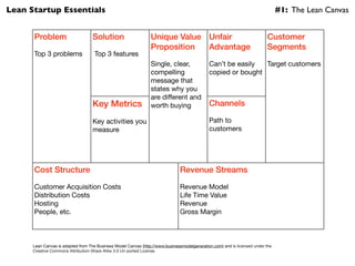 Lean Canvas Process and Examples | PDF