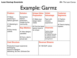 Lean Canvas Process and Examples Slide 44