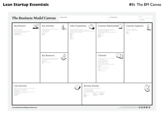 Lean Canvas Process and Examples Slide 8