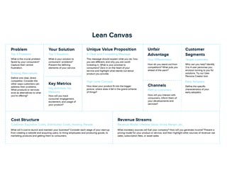 Lean Canvas Guide