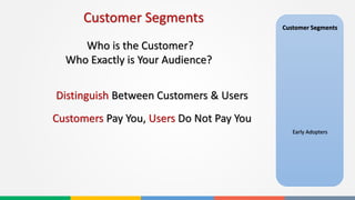 Distinguish Between Customers & Users
Customers Pay You, Users Do Not Pay You
Customer Segments
Early Adopters
Customer Segments
Who is the Customer?
Who Exactly is Your Audience?
 