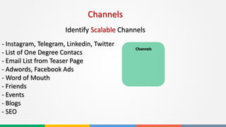 Channels
Channels
- Instagram, Telegram, Linkedin, Twitter
- List of One Degree Contacs
- Email List from Teaser Page
- Adwords, Facebook Ads
- Word of Mouth
- Friends
- Events
- Blogs
- SEO
Identify Scalable Channels
 
