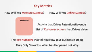 Key Metrics
Key Metrics
The Key Numbers that tell You How Your Business is Doing
How Will You Measure Success?
Activity that Drives Retention/Revenue
They Only Show You What has Happened not Why
How Will You Define Success?
List of Customer actions that Drives Value
 