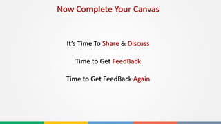 Now Complete Your Canvas
It’s Time To Share & Discuss
Time to Get FeedBack
Time to Get FeedBack Again
 