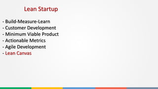 Lean Startup
- Build-Measure-Learn
- Customer Development
- Minimum Viable Product
- Actionable Metrics
- Agile Development
- Lean Canvas
 