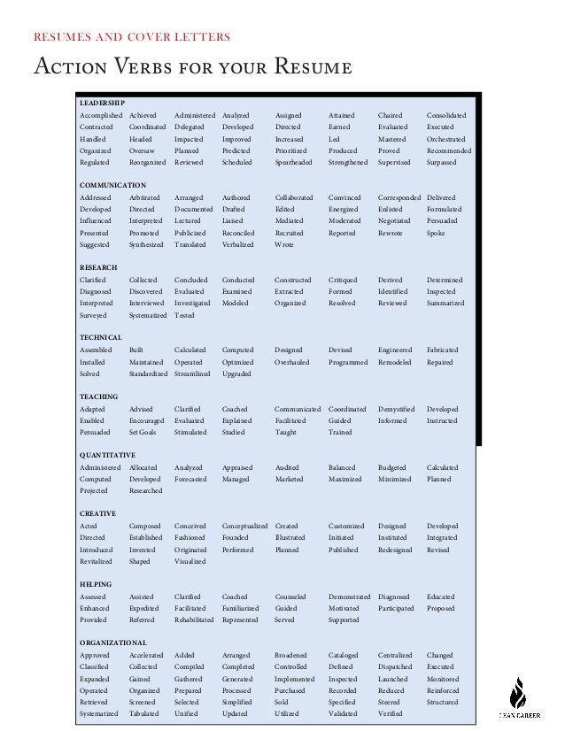 lean career resumes cover leters tips