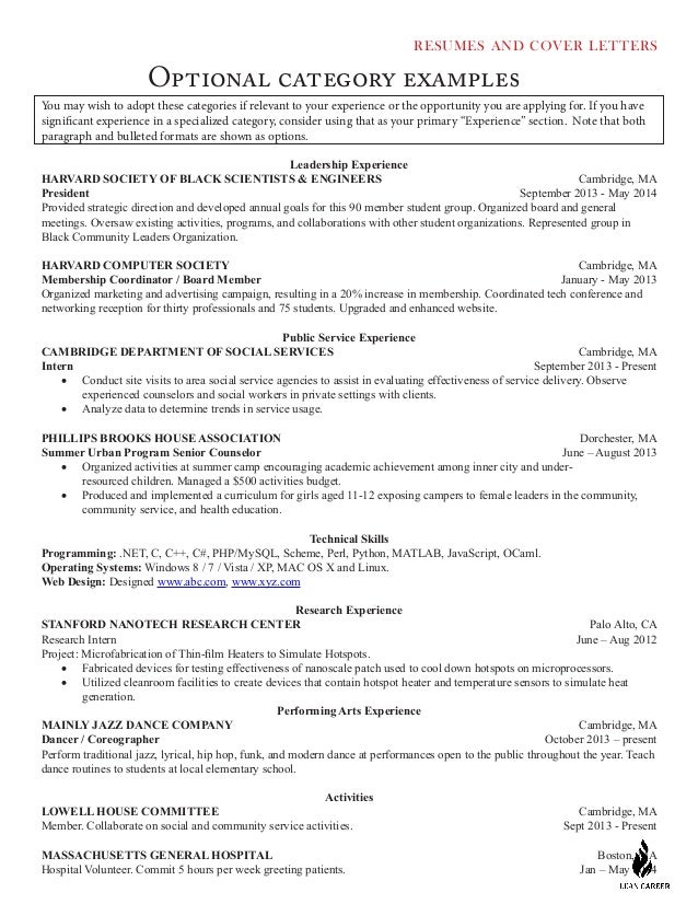lean career resumes cover leters tips career resumes
