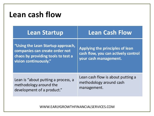 lean cash flow simple steps to better cash management