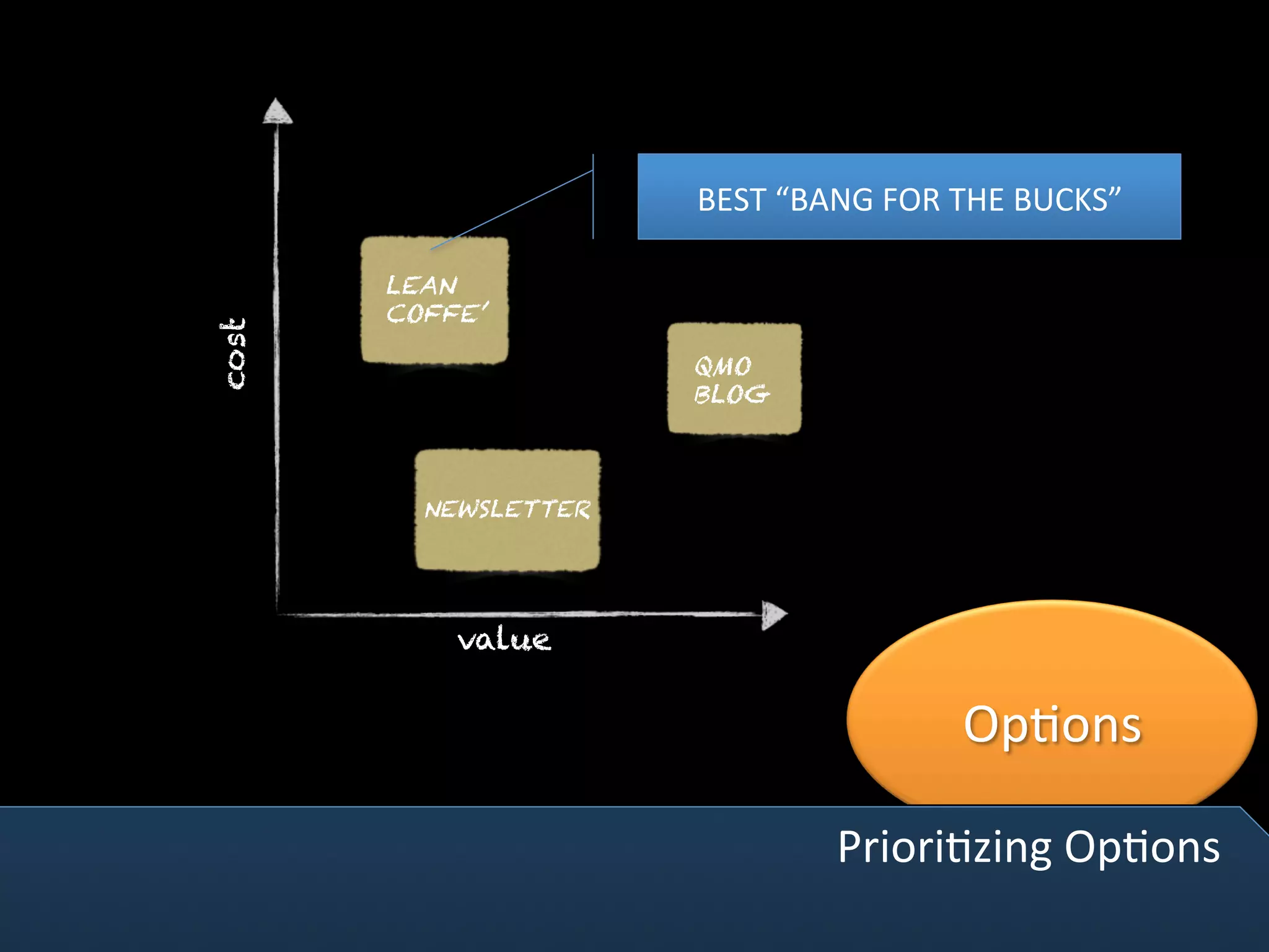 Lean Change Management (part I) - IAD 2014 | PDF | Startups | Business