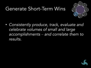 Generate Short-Term Wins
•  Consistently produce, track, evaluate and
celebrate volumes of small and large
accomplishments – and correlate them to
results.
1.	
2.	
3.	
4.	
5.	
6.	
7.	
8.	
 