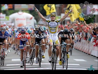 Generate	Short-Term	Wins	
1.	
2.	
3.	
4.	
5.	
6.	
7.	
8.	
 