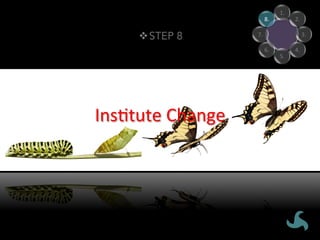InsVtute	Change	
STEP 8v
1.	
2.	
3.	
4.	
5.	
6.	
7.	
8.	
 