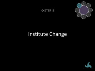 1.	
2.	
3.	
4.	
5.	
6.	
7.	
8.	
InsVtute	Change	
STEP 8v
 
