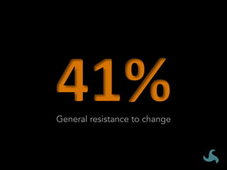 General resistance to change
 