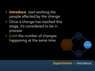 •  Introduce: start working the
people affected by the change
•  Once a change has reached this
stage, it’s considered to be in
process
•  Limit the number of changes
happening at the same time
Experiments	è	Introduce	
 