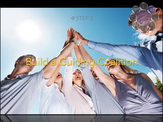 Build a Guiding Coalition
STEP 2v
1.	
2.	
3.	
4.	
5.	
6.	
7.	
8.	
 